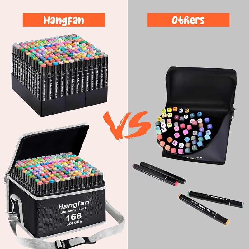 HandFan Alcohol Based Ink Art Markers, 168 Colors Broad&Fine Dual Tip Permanent Markers Pen Set for Professional Student Child Coloring Illustrations Sketch Drawing Painting Card Making (Black) - Image 4